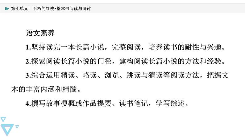 人教统编版高中语文必修下册第7单元不朽的红楼•整本书阅读与研讨课件+学案03