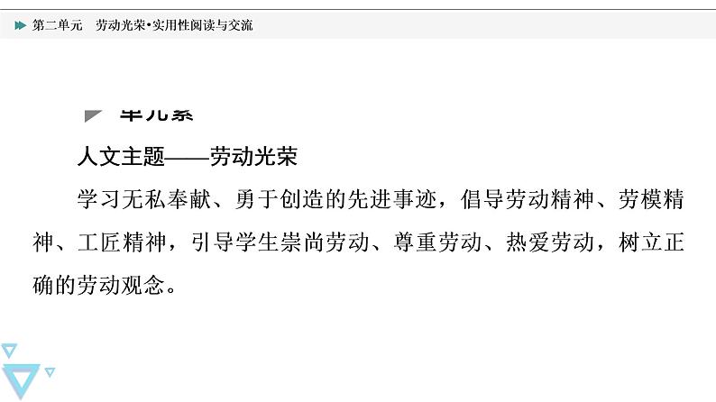 人教统编版高中语文必修上册第2单元 劳动光荣•实用性阅读与交流课件+学案02