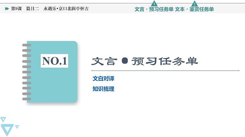 人教统编版高中语文必修上册第3单元 进阶1 第9课　篇目2 永遇乐•京口北固亭怀古第2页