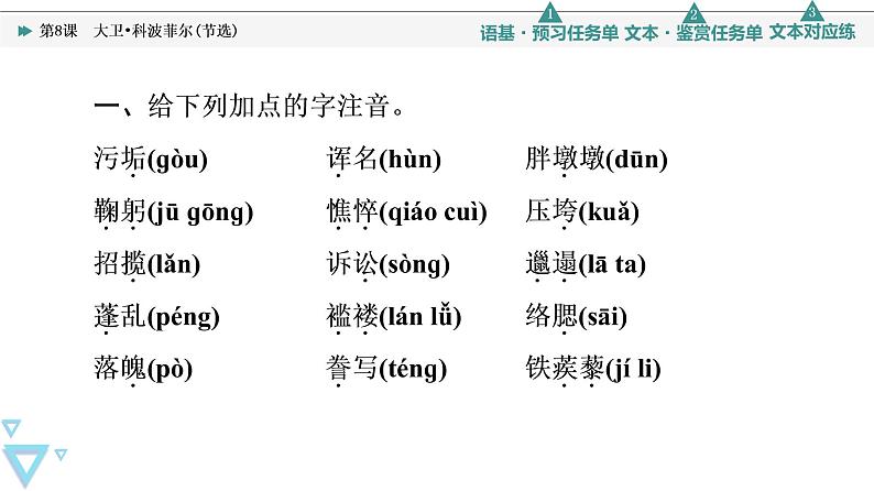 人教统编版高中语文选择性必修上册第3单元 进阶1 第8课　大卫•科波菲尔(节选)课件+学案+练习含答案05