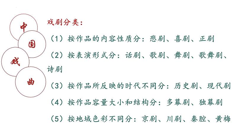 4《窦娥冤》课件2021-2022学年统编版高中语文必修下册06