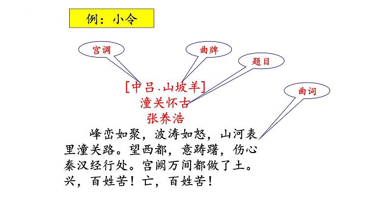 4《窦娥冤》课件2021-2022学年统编版高中语文必修下册08