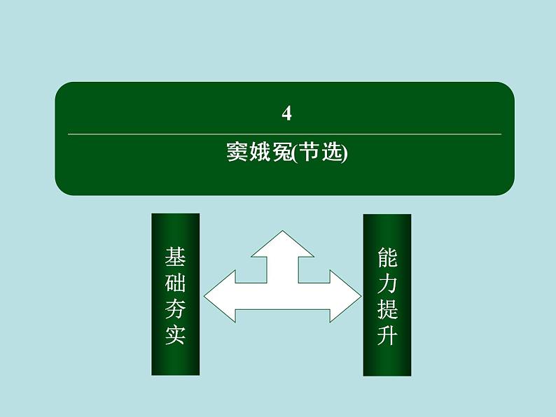 2021-2022学年部编版高中语文必修下册：2.4 窦娥冤（节选） 课件第2页