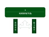 2021-2022学年部编版高中语文必修下册：2.6 哈姆莱特（节选） 课件