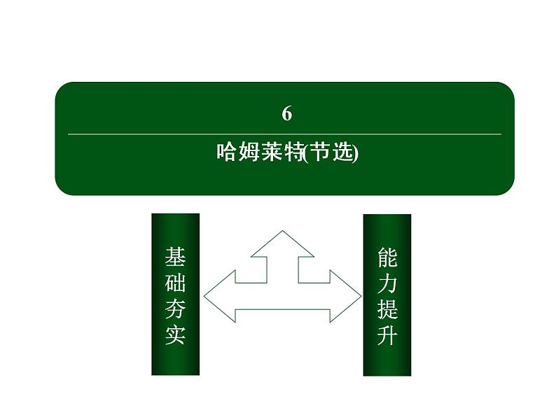 2021-2022学年部编版高中语文必修下册：2.6 哈姆莱特（节选） 课件第2页