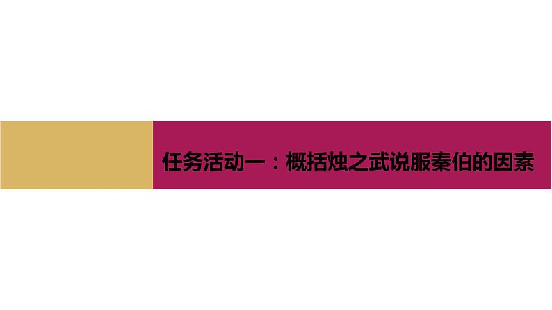 2021-2022学年部编版高中语文必修下册：第一单元 烛之武退秦师（二） 课件第4页