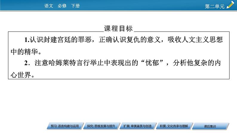 2021-2022学年部编版高中语文必修下册：6 哈姆莱特（节选） 课件第2页