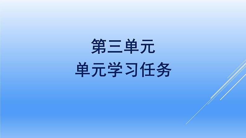 2021-2022学年部编版高中语文必修下册：第三单元 单元学习任务 课件第1页