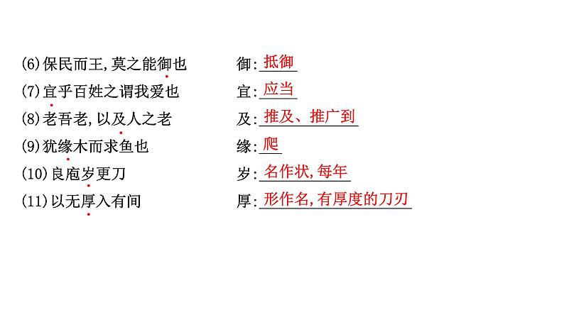 2021-2022学年部编版高中语文必修下册：1 子路、曾皙、冉有、公西华侍坐 齐桓晋文之事　庖丁解牛 课件第6页