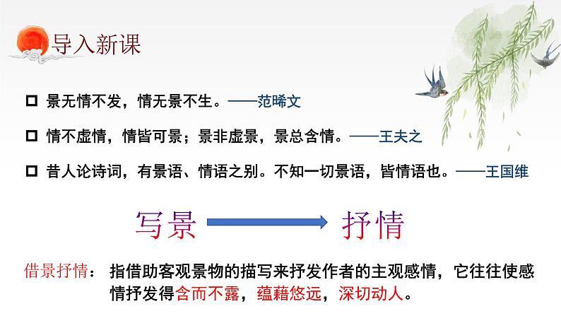 2021-2022学年部编版高中语文必修下册《登岳阳楼》《念奴娇·过洞庭》《游园》群文阅读课件第2页