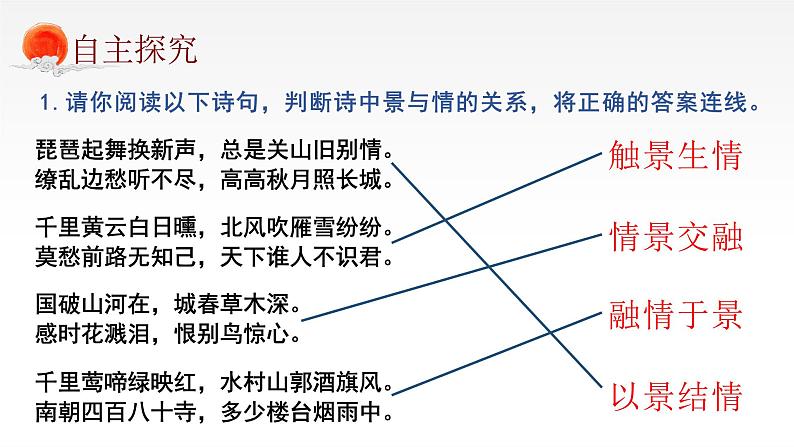 2021-2022学年部编版高中语文必修下册《登岳阳楼》《念奴娇·过洞庭》《游园》群文阅读课件第4页