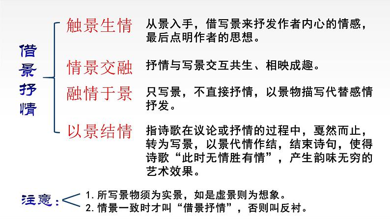 2021-2022学年部编版高中语文必修下册《登岳阳楼》《念奴娇·过洞庭》《游园》群文阅读课件第5页