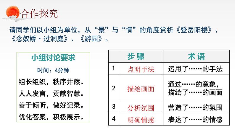 2021-2022学年部编版高中语文必修下册《登岳阳楼》《念奴娇·过洞庭》《游园》群文阅读课件第8页