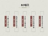 2《孔雀东南飞并序》课件 2022-2023学年统编版高中语文选择性必修下册
