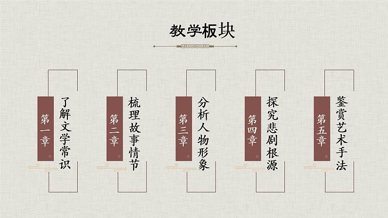 2《孔雀东南飞并序》课件 2022-2023学年统编版高中语文选择性必修下册第4页