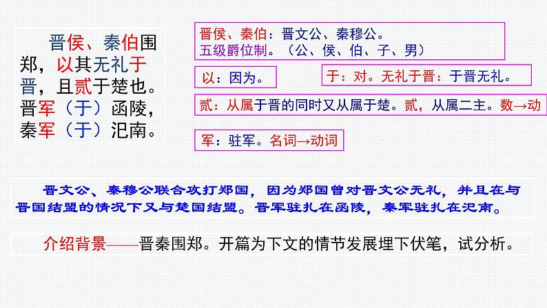 2《烛之武退秦师》课件 2022-2023学年统编版高中语文必修下册第8页