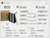 2021—2022学年部编版高中语文必修下册6《哈姆莱特》课件
