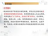 2021—2022学年部编版高中语文必修下册6《哈姆莱特》课件