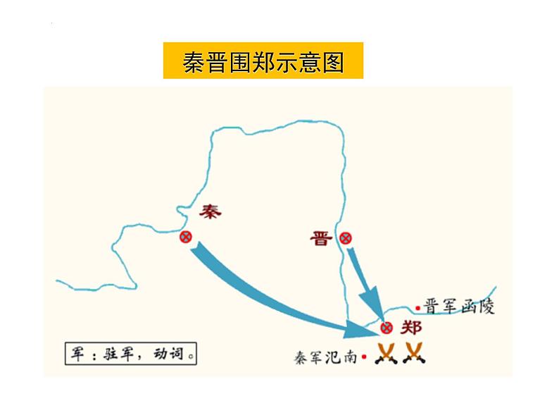 2021-2022学年部编版高中语文必修下册2《烛之武退秦师》课件第8页