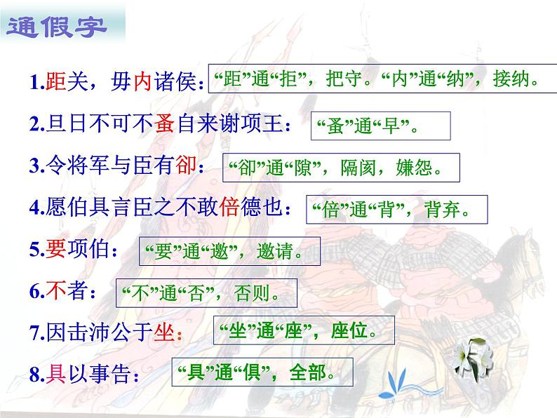 2021-2022学年部编版高中语文必修下册3.《鸿门宴》课件2第8页