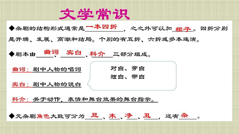 2021-2022学年部编版高中语文必修下册4《窦娥冤》课件1第6页
