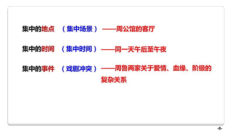 2021—2022学年部编版高中语文必修下册5《雷雨》课件第8页