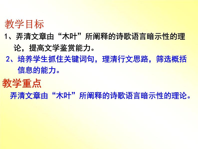 2021-2022学年部编版高中语文必修下册9《说“木叶”》课件3第3页