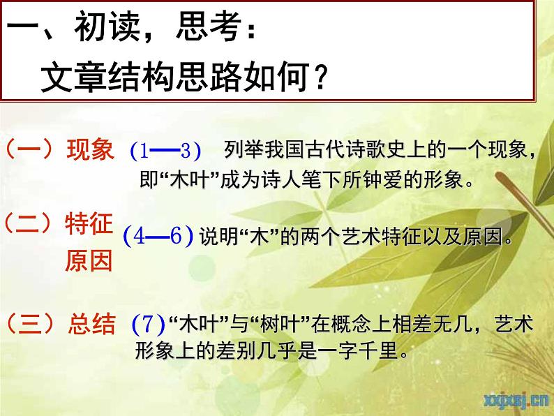 2021-2022学年部编版高中语文必修下册9《说“木叶”》课件3第5页