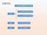 2021-2022学年部编版高中语文必修下册7.2《一名物理学家的教育历程》课件