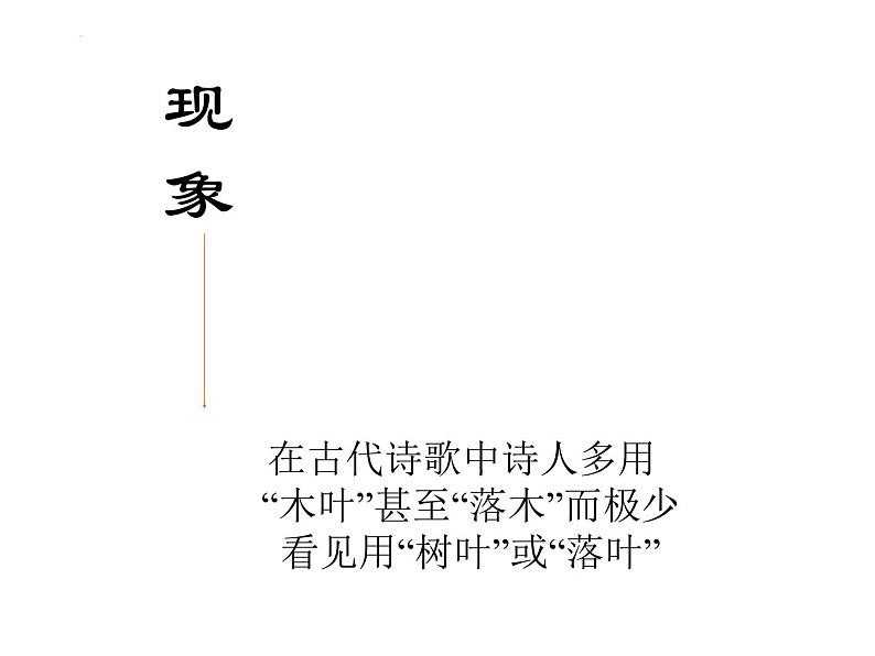 2021-2022学年部编版高中语文必修下册9《说“木叶”》课件2第2页