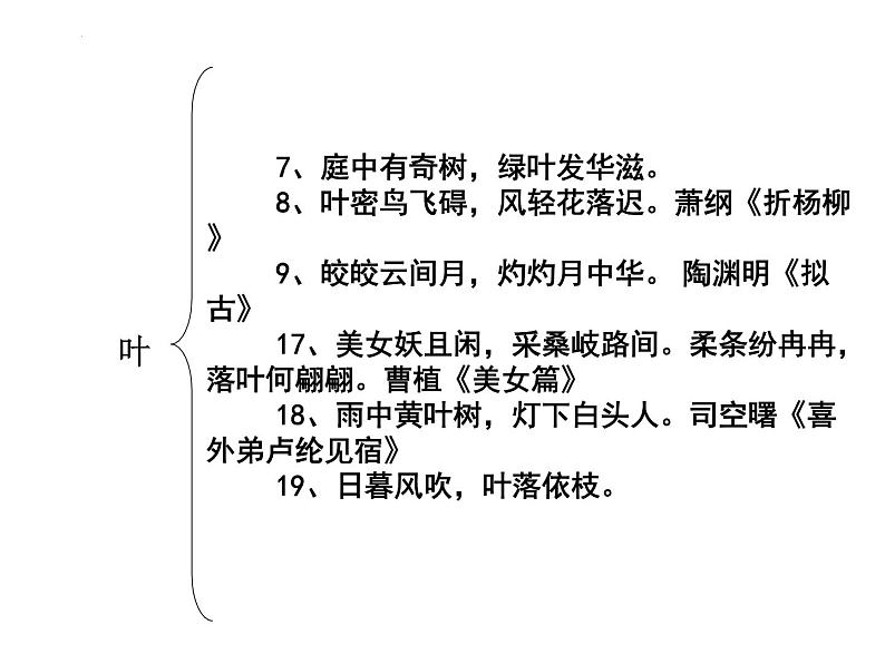 2021-2022学年部编版高中语文必修下册9《说“木叶”》课件2第6页