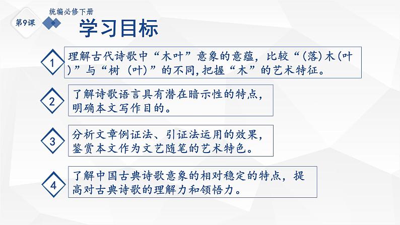 2021-2022学年部编版高中语文必修下册9《说“木叶”》课件4第2页