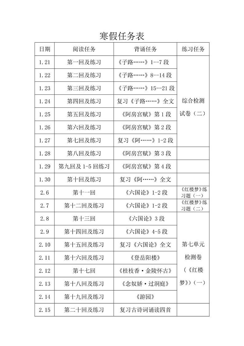 高一语文寒假作业（含《红楼梦》阅读指导）02