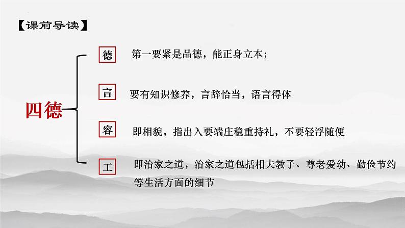 2021—2022学年部编版高中语文必修下册12《祝福》课件第6页