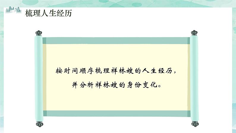 2021-2022学年部编版高中语文必修下册12《祝福》课件1第6页