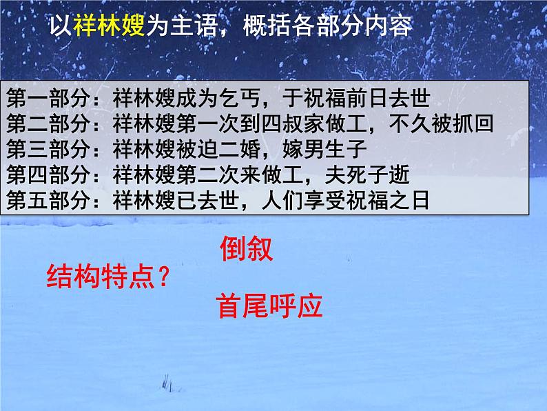 2021-2022学年部编版高中语文必修下册12《祝福》课件206