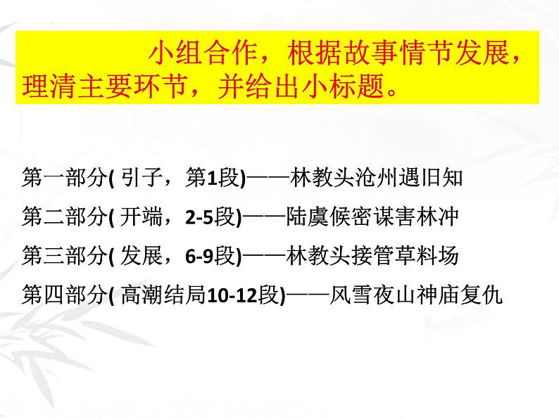 2021—2022学年部编版高中语文必修下册13.1《林教头风雪山神庙》课件第6页