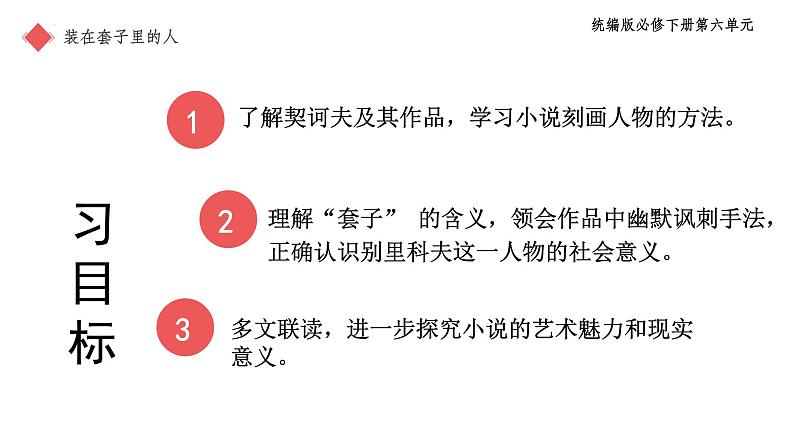 2021—2022学年部编版高中语文必修下册13.2《装在套子里的人》课件第2页