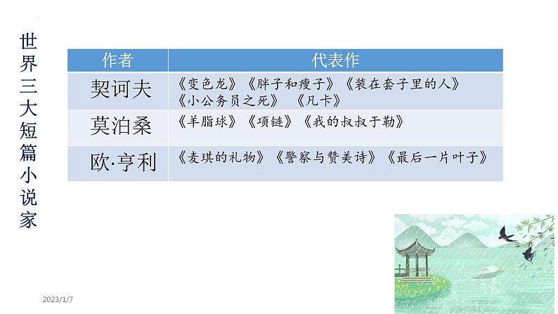 2021-2022学年部编版高中语文必修下册13-2《装在套子里的人》课件第6页