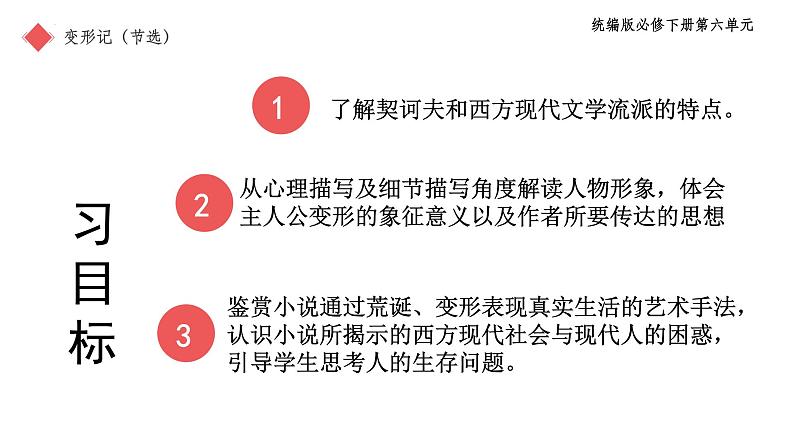 2021-2022学年部编版高中语文必修下册14.2《变形记（节选）》课件第2页