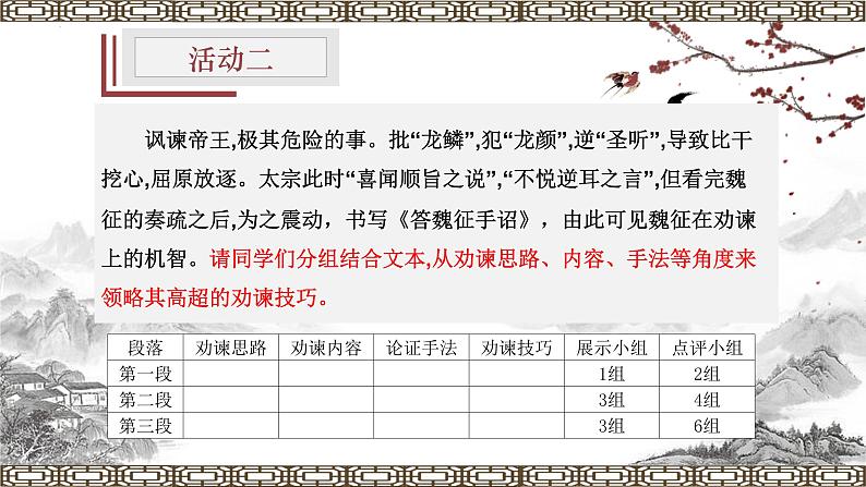 2021-2022学年部编版高中语文必修下册15.1《谏太宗十思疏》课件06