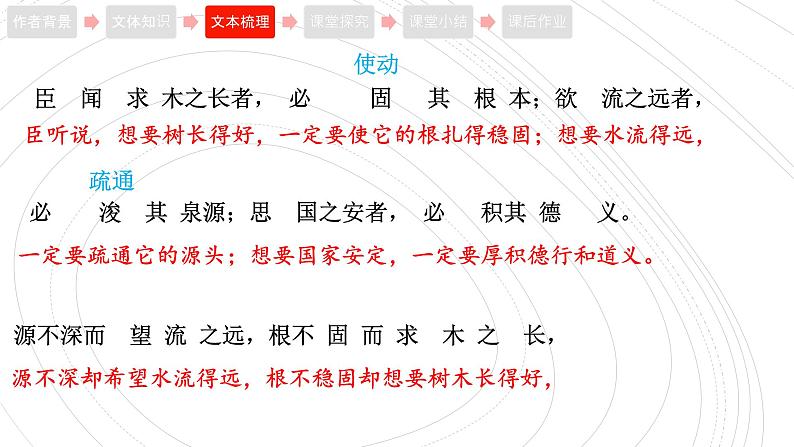 2021-2022学年部编版高中语文必修下册15.1《谏太宗十思疏》课件207