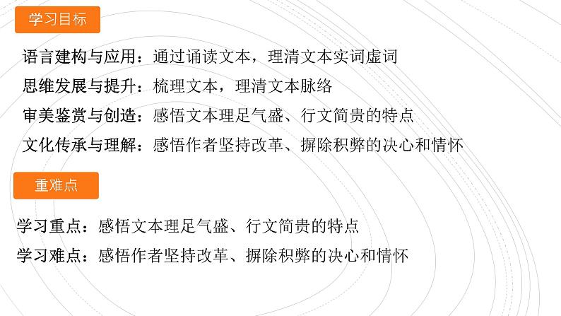 2021-2022学年部编版高中语文必修下册15.2《答司马谏议书》课件3第2页