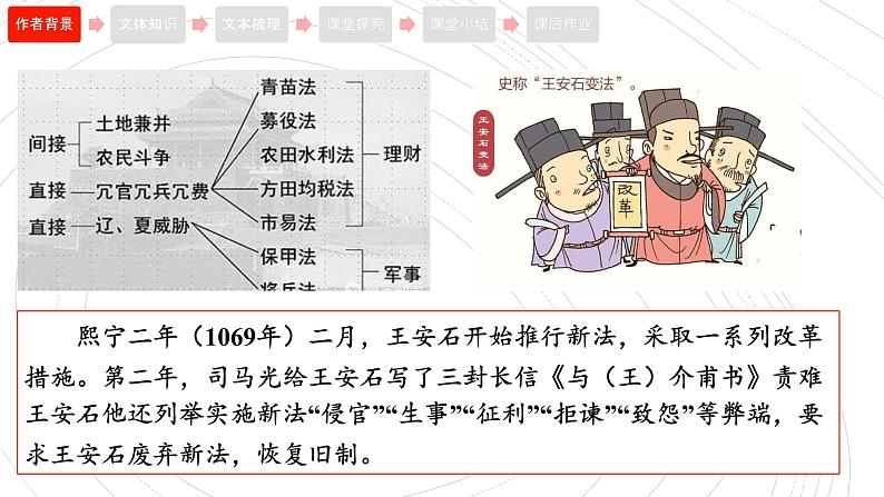 2021-2022学年部编版高中语文必修下册15.2《答司马谏议书》课件3第5页