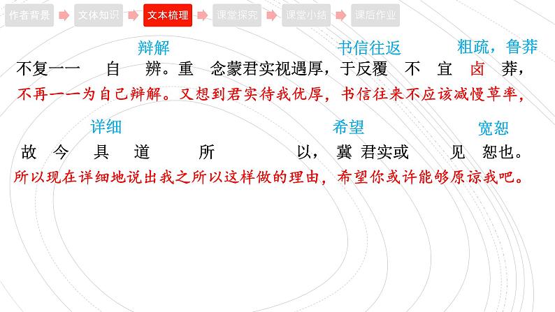 2021-2022学年部编版高中语文必修下册15.2《答司马谏议书》课件3第7页