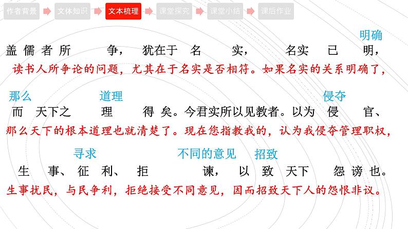 2021-2022学年部编版高中语文必修下册15.2《答司马谏议书》课件3第8页