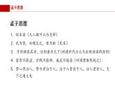 2021-2022学年部编版高中语文必修下册1.2《齐桓晋文之事》课件5