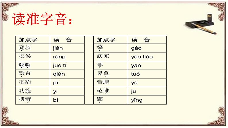 2021-2022学年部编版高中语文必修下册11.1《谏逐客书》课件第6页