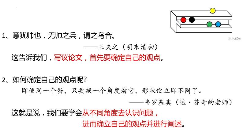 2021-2022学年部编版高中语文必修下册第一单元作文如何阐述自己的观点课件第2页