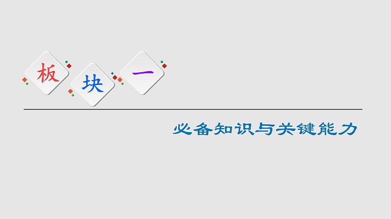 2021-2022学年部编版高中语文必修下册课件：第1单元 3 鸿门宴 课件1第3页